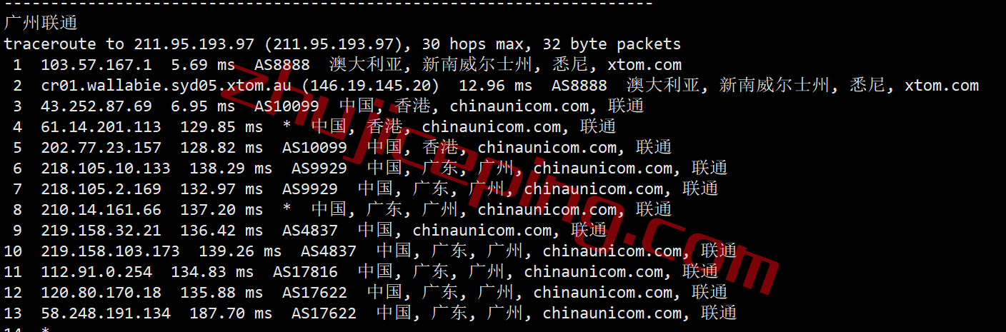 bwhau22 搬瓦工[AUSYD_1]澳大利亚悉尼联通AS9929线路VPS测评