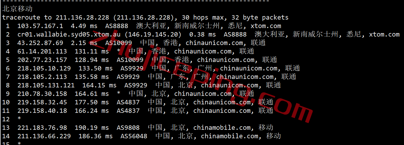 bwhau23 搬瓦工[AUSYD_1]澳大利亚悉尼联通AS9929线路VPS测评