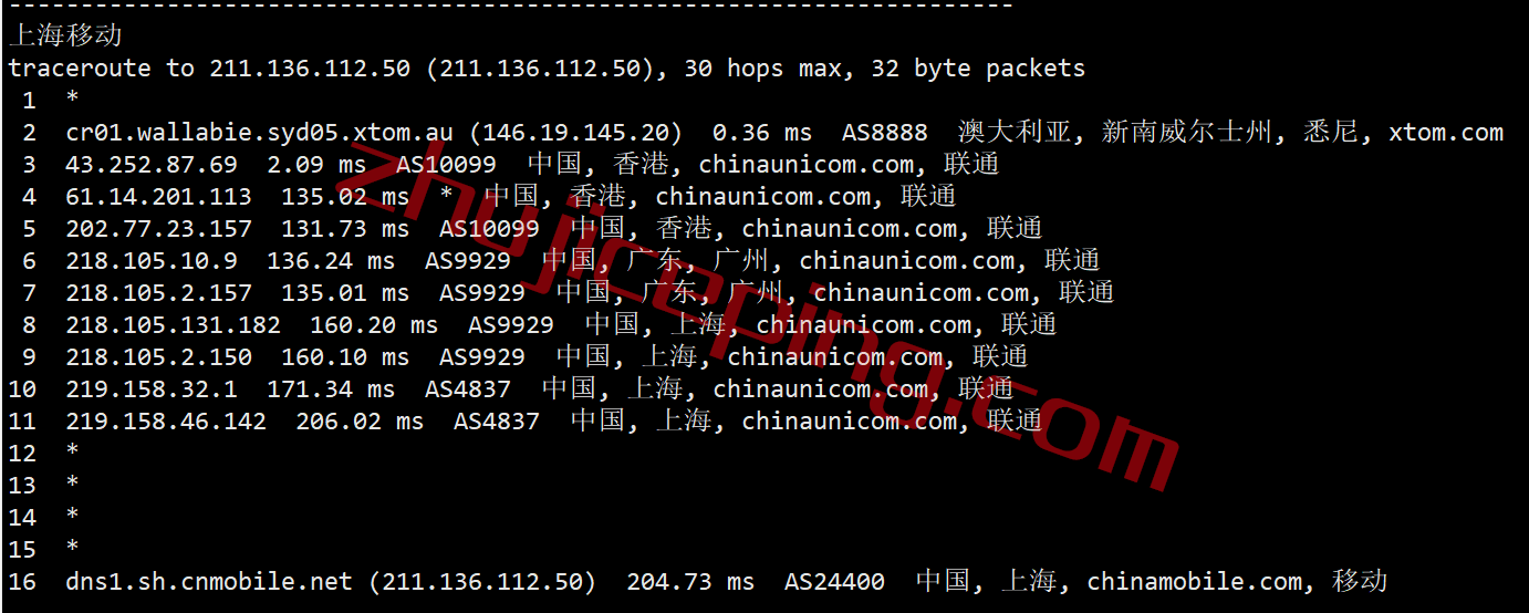 bwhau24 搬瓦工[AUSYD_1]澳大利亚悉尼联通AS9929线路VPS测评