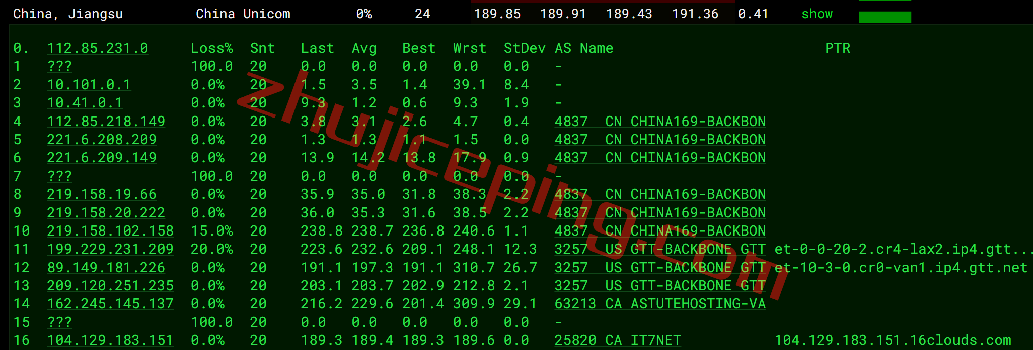 bwhca16 搬瓦工VPS怎么样？加拿大数据中心“CABC_1”测评
