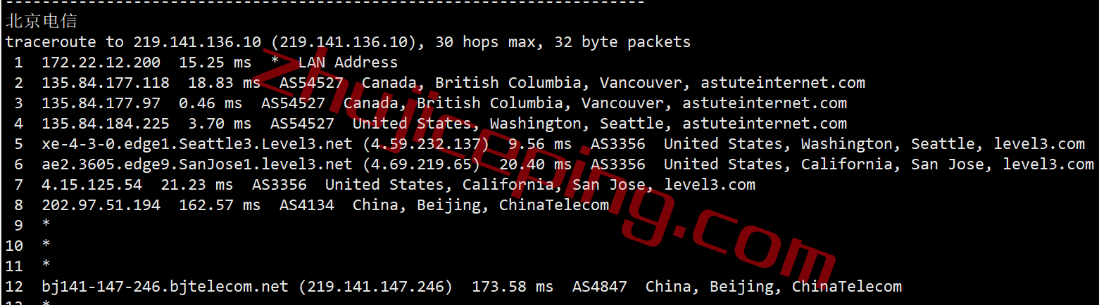 bwhca17 搬瓦工VPS怎么样？加拿大数据中心“CABC_1”测评
