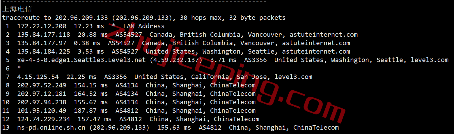 bwhca18 搬瓦工VPS怎么样？加拿大数据中心“CABC_1”测评