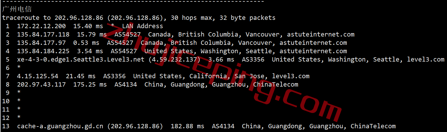 bwhca19 搬瓦工VPS怎么样？加拿大数据中心“CABC_1”测评