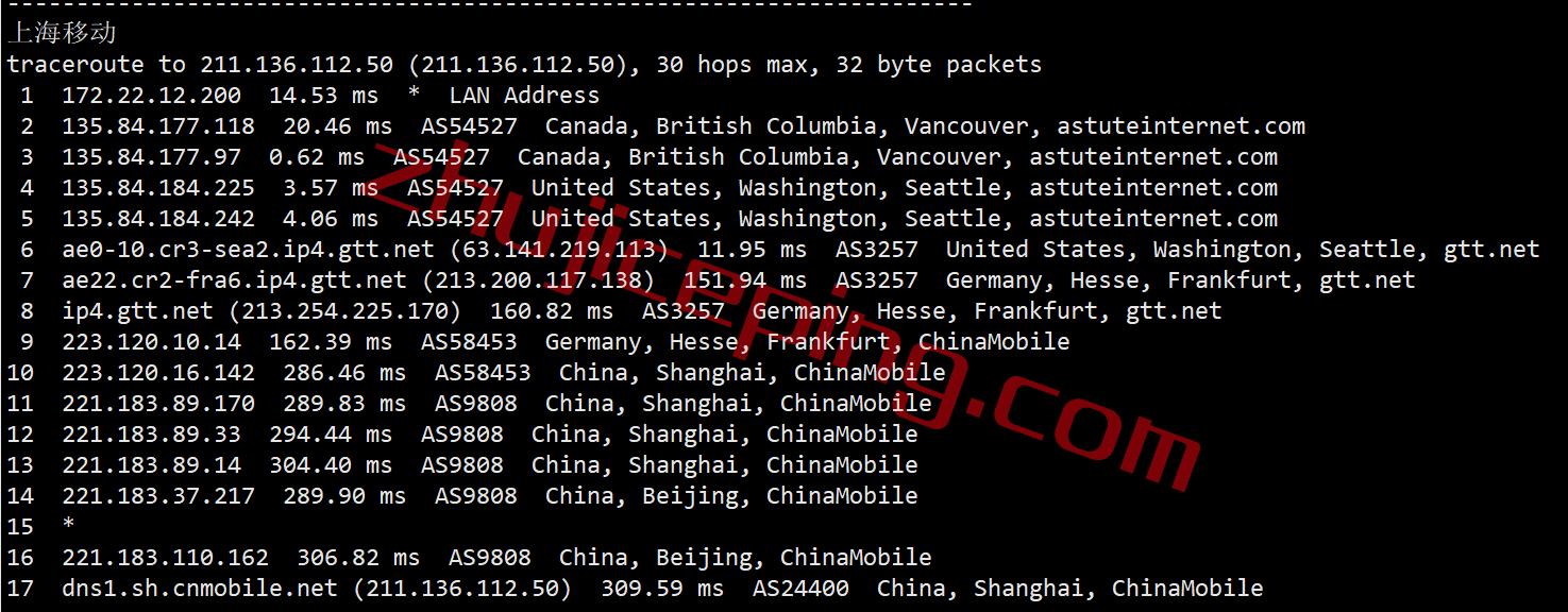 bwhca24 搬瓦工VPS怎么样？加拿大数据中心“CABC_1”测评