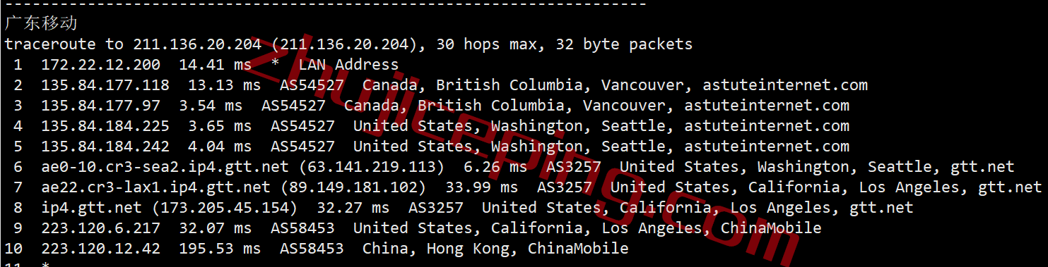 bwhca25 搬瓦工VPS怎么样？加拿大数据中心“CABC_1”测评