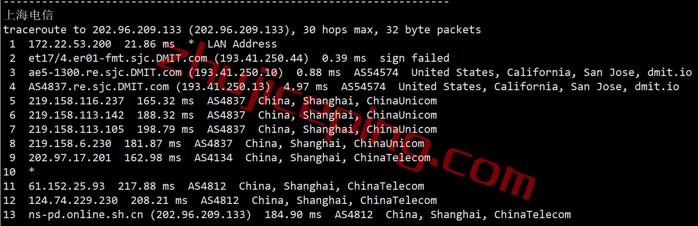 bwhfmt18 搬瓦工费利蒙[USCA_FMT8]联通AS4837线路VPS测评