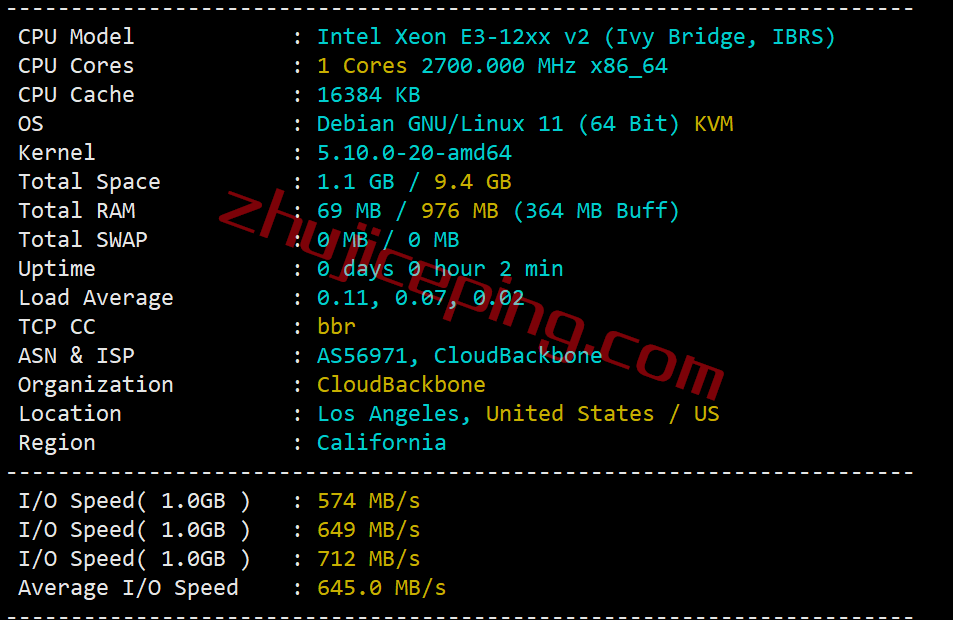 hvca1 hostvds怎么样？美国Silicon Valley(圣何塞硅谷)机房测评