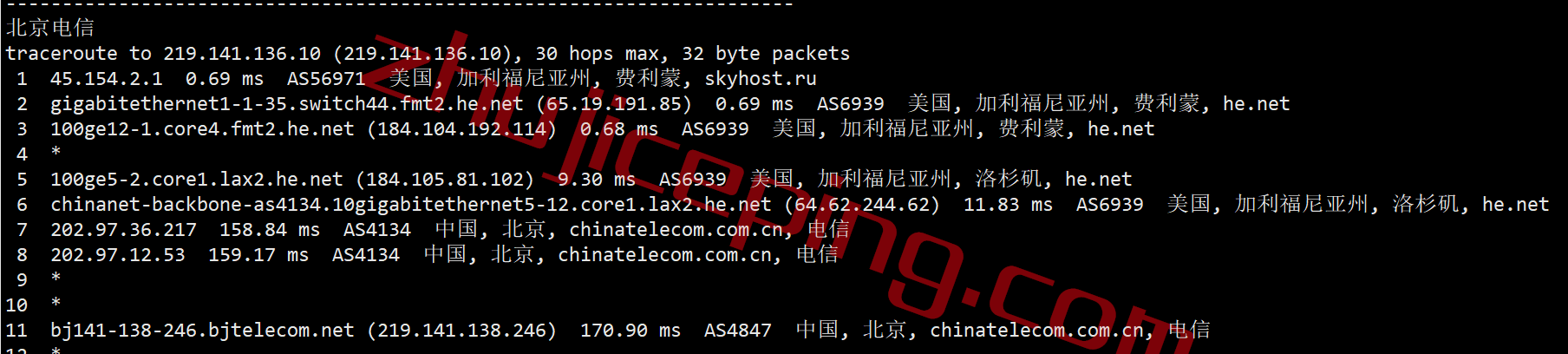 hvca17 hostvds怎么样？美国Silicon Valley(圣何塞硅谷)机房测评