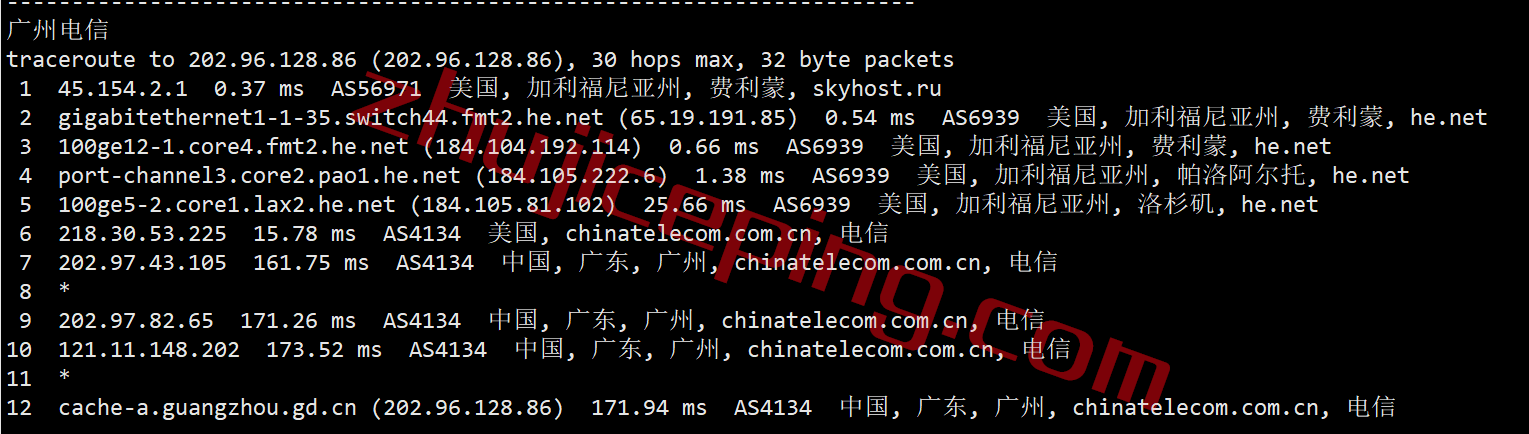 hvca19 hostvds怎么样？美国Silicon Valley(圣何塞硅谷)机房测评