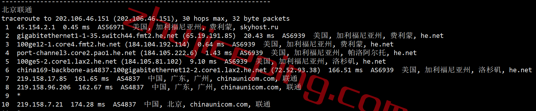 hvca20 hostvds怎么样？美国Silicon Valley(圣何塞硅谷)机房测评