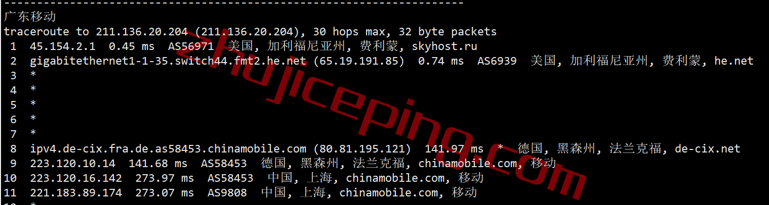 hvca25 hostvds怎么样？美国Silicon Valley(圣何塞硅谷)机房测评