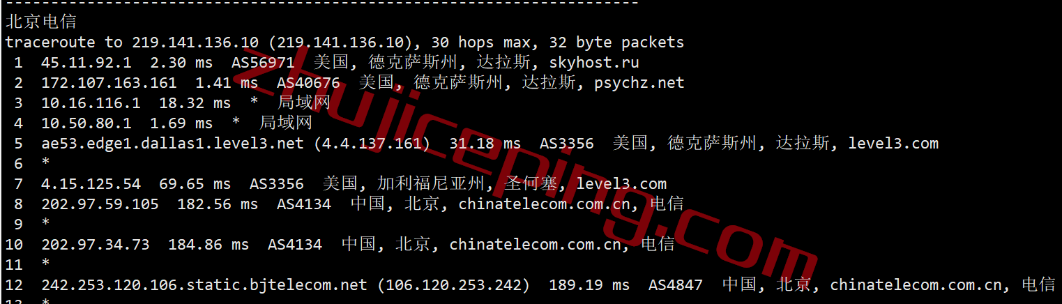 hvdls15-1 hostvds怎么样？美国Dallas达拉斯机房测评