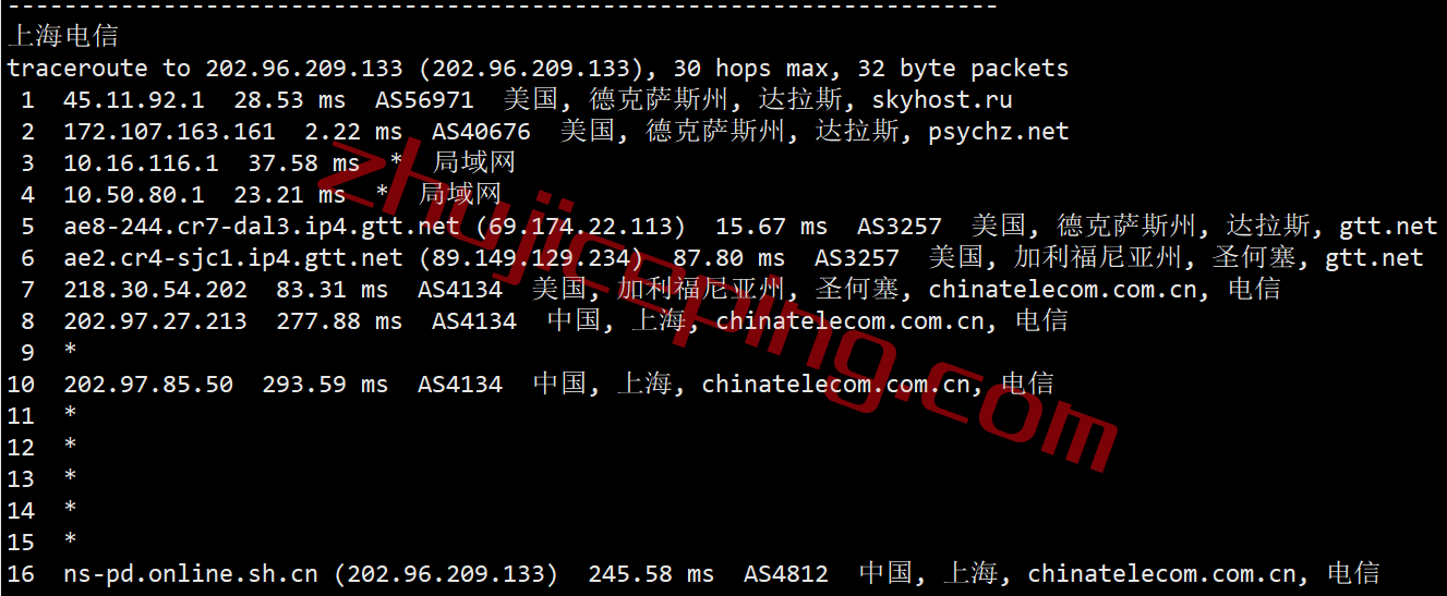 hvdls16-1 hostvds怎么样？美国Dallas达拉斯机房测评