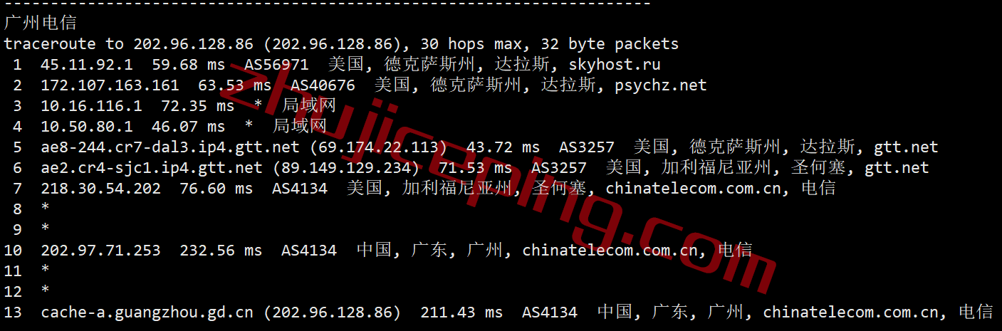 hvdls17-1 hostvds怎么样？美国Dallas达拉斯机房测评