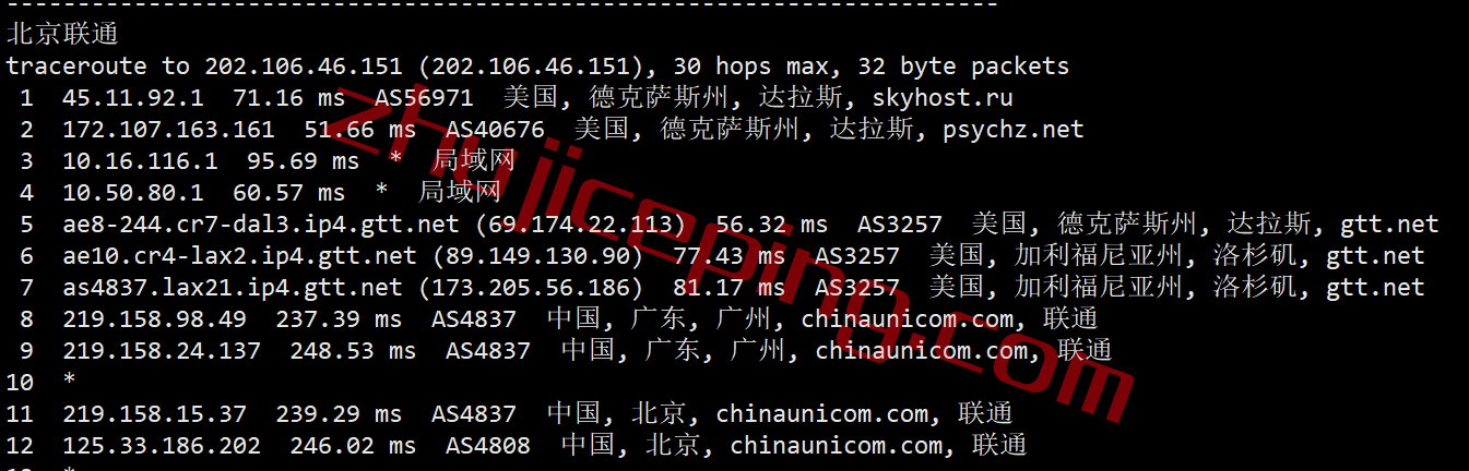 hvdls18-1 hostvds怎么样？美国Dallas达拉斯机房测评