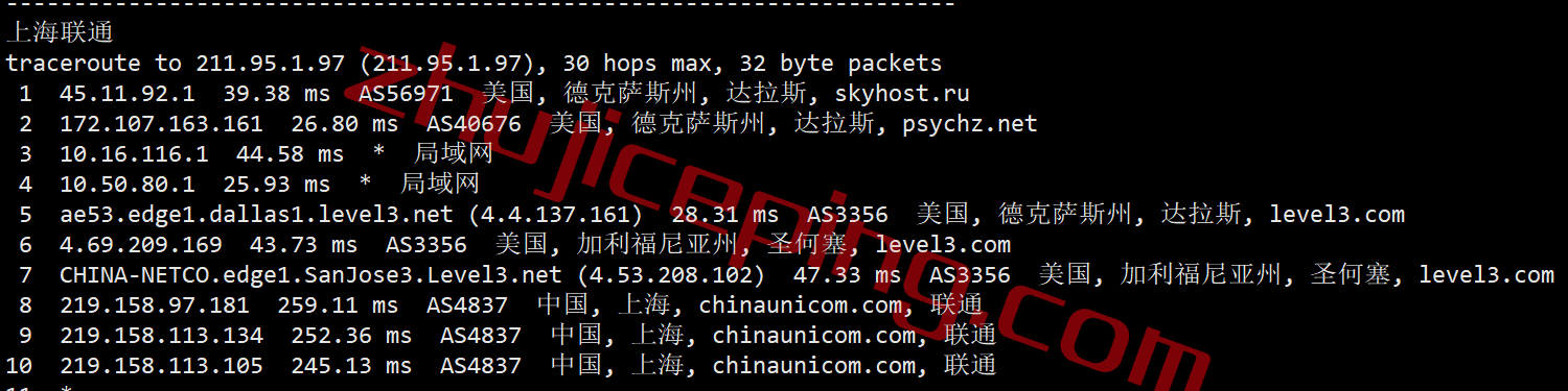 hvdls19-1 hostvds怎么样？美国Dallas达拉斯机房测评
