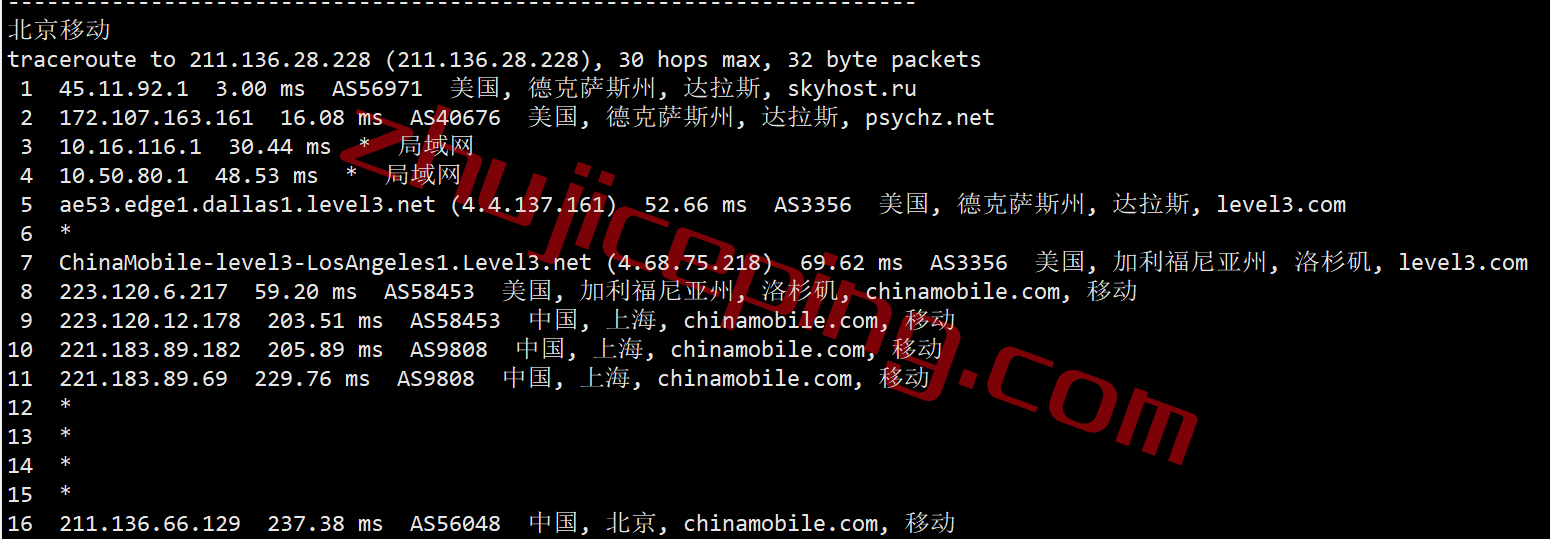 hvdls21-1 hostvds怎么样？美国Dallas达拉斯机房测评