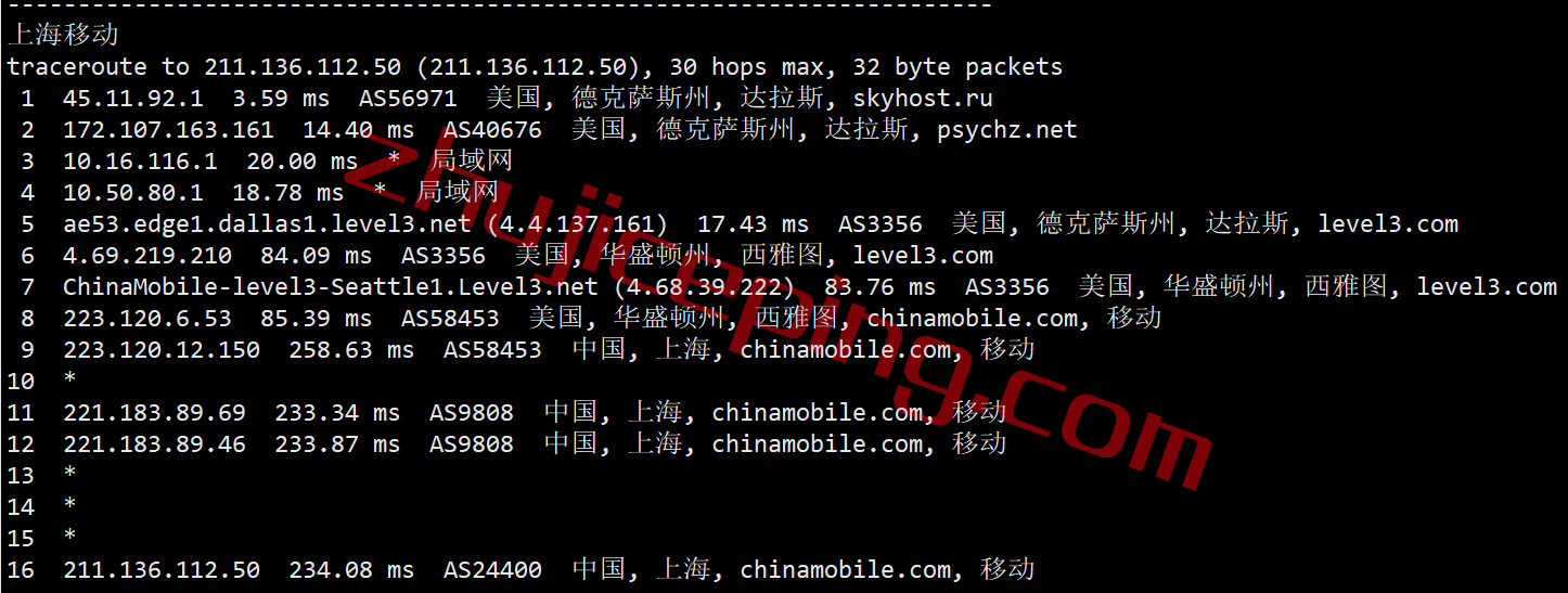 hvdls22-1 hostvds怎么样？美国Dallas达拉斯机房测评