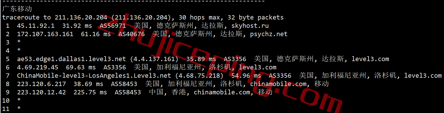 hvdls23-1 hostvds怎么样？美国Dallas达拉斯机房测评