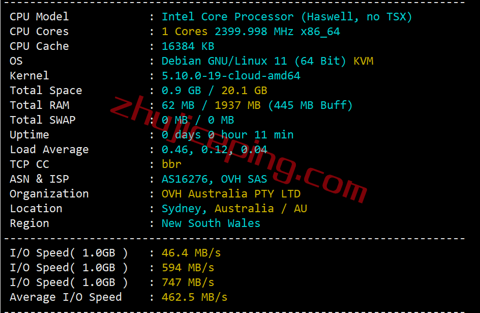 ovhau1 OVH怎么样？澳大利亚“Sydney (SYD)”数据中心测评