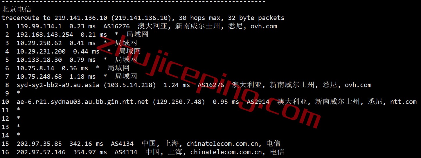ovhau16 OVH怎么样？澳大利亚“Sydney (SYD)”数据中心测评
