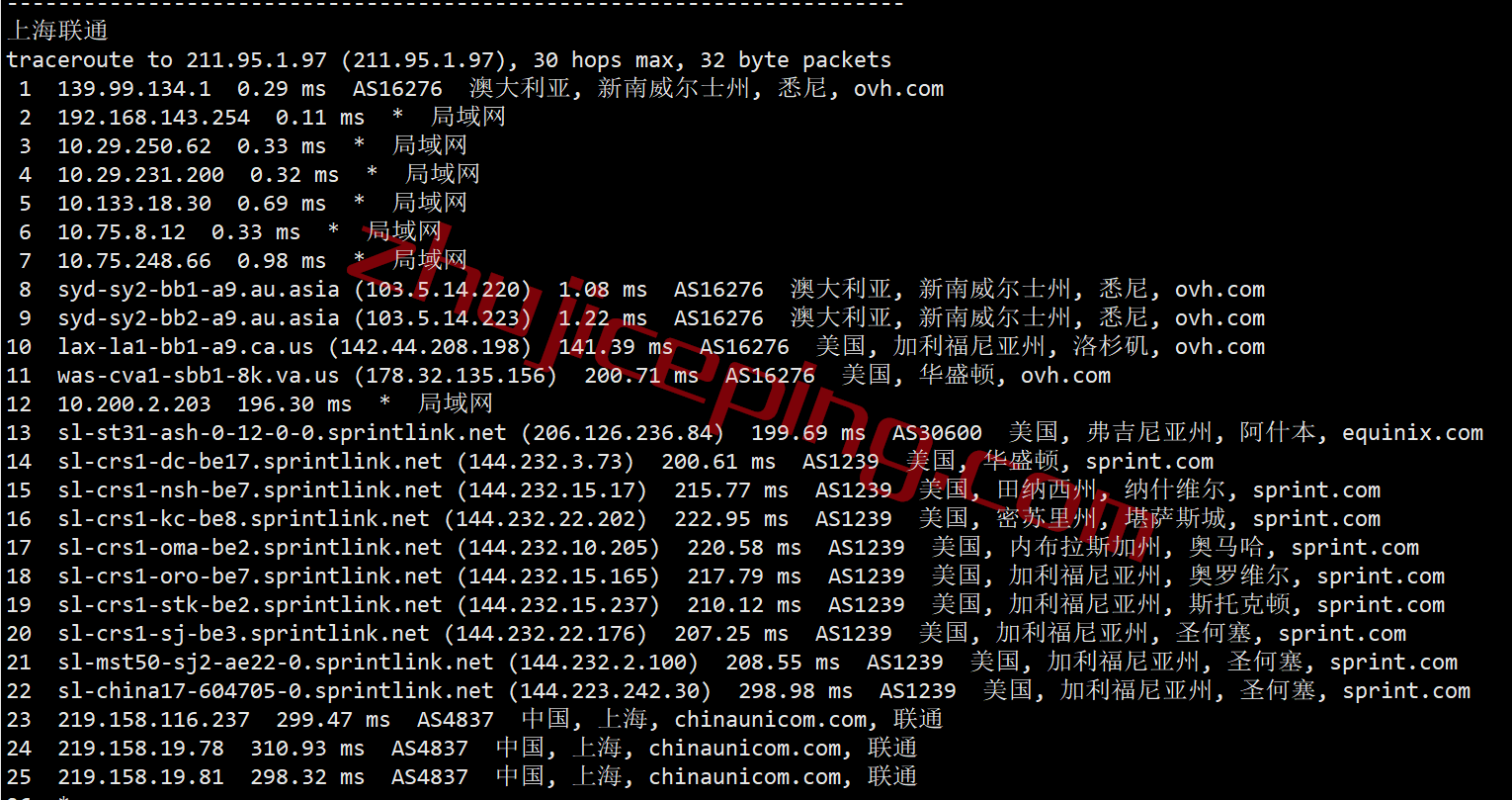 ovhau20 OVH怎么样？澳大利亚“Sydney (SYD)”数据中心测评