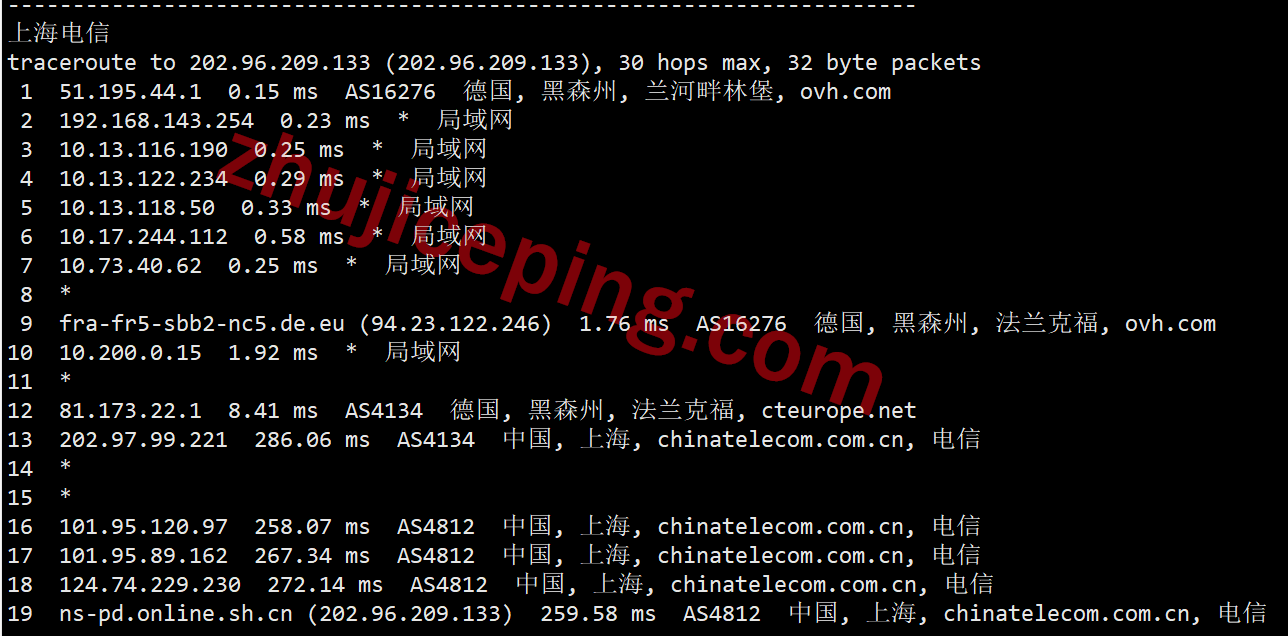 ovhde18 OVH怎么样？德国Frankfurt (DE)数据中心测评
