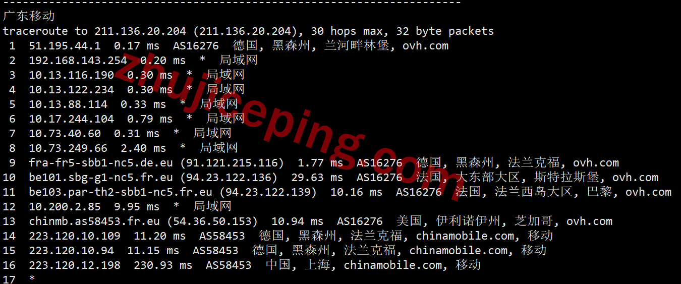 ovhde25 OVH怎么样？德国Frankfurt (DE)数据中心测评
