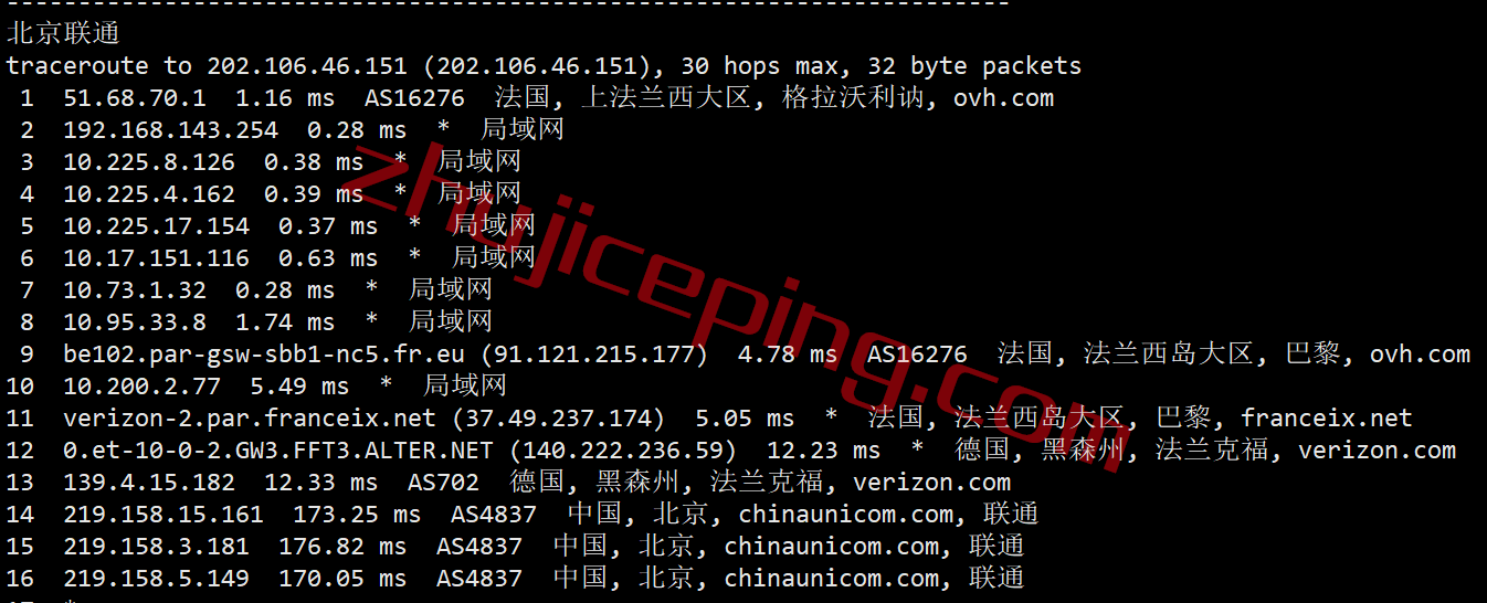 ovhgra20 OVH怎么样？法国Gravelines (GRA)数据中心测评