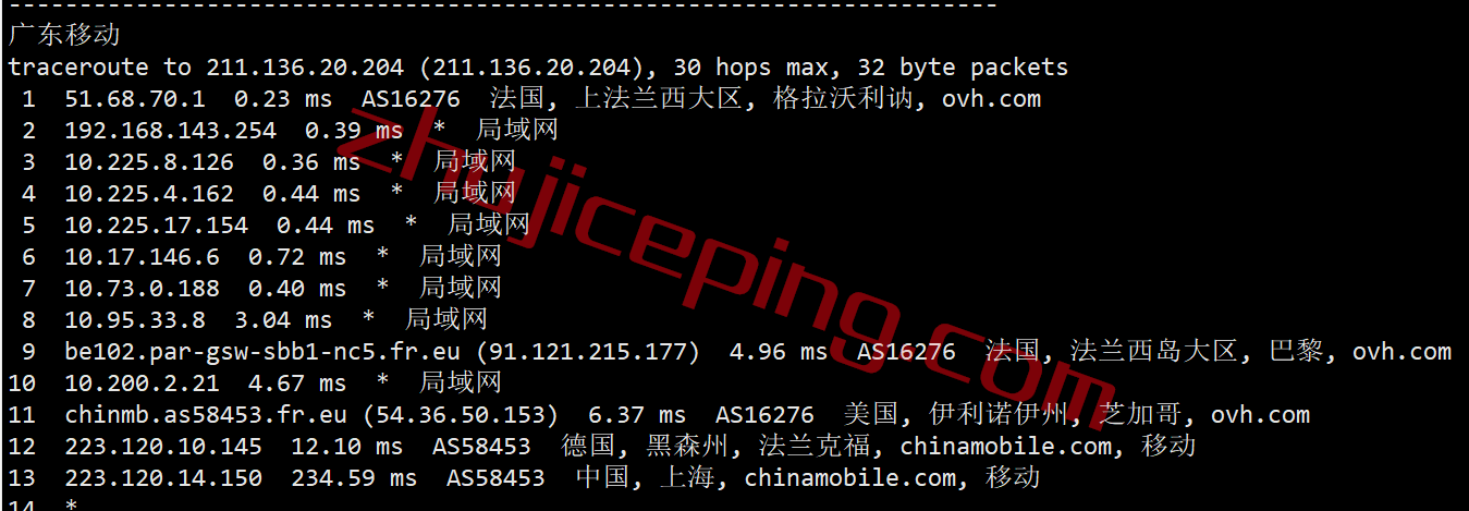 ovhgra25 OVH怎么样？法国Gravelines (GRA)数据中心测评