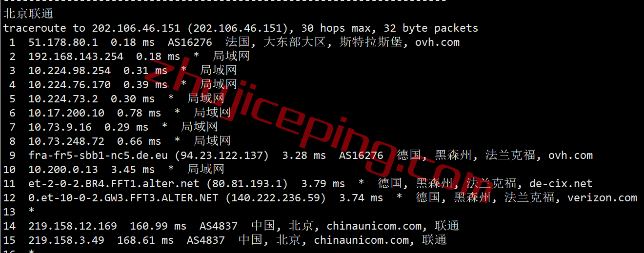 ovhsbg20 OVH怎么样？法国Strasbourg (SBG)数据中心测评