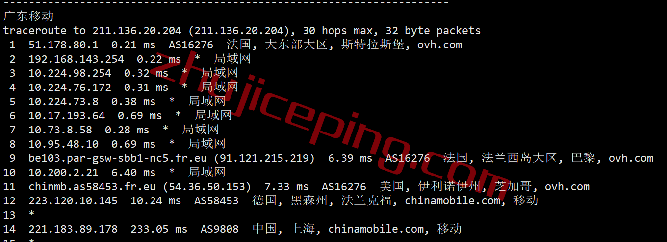 ovhsbg25 OVH怎么样？法国Strasbourg (SBG)数据中心测评