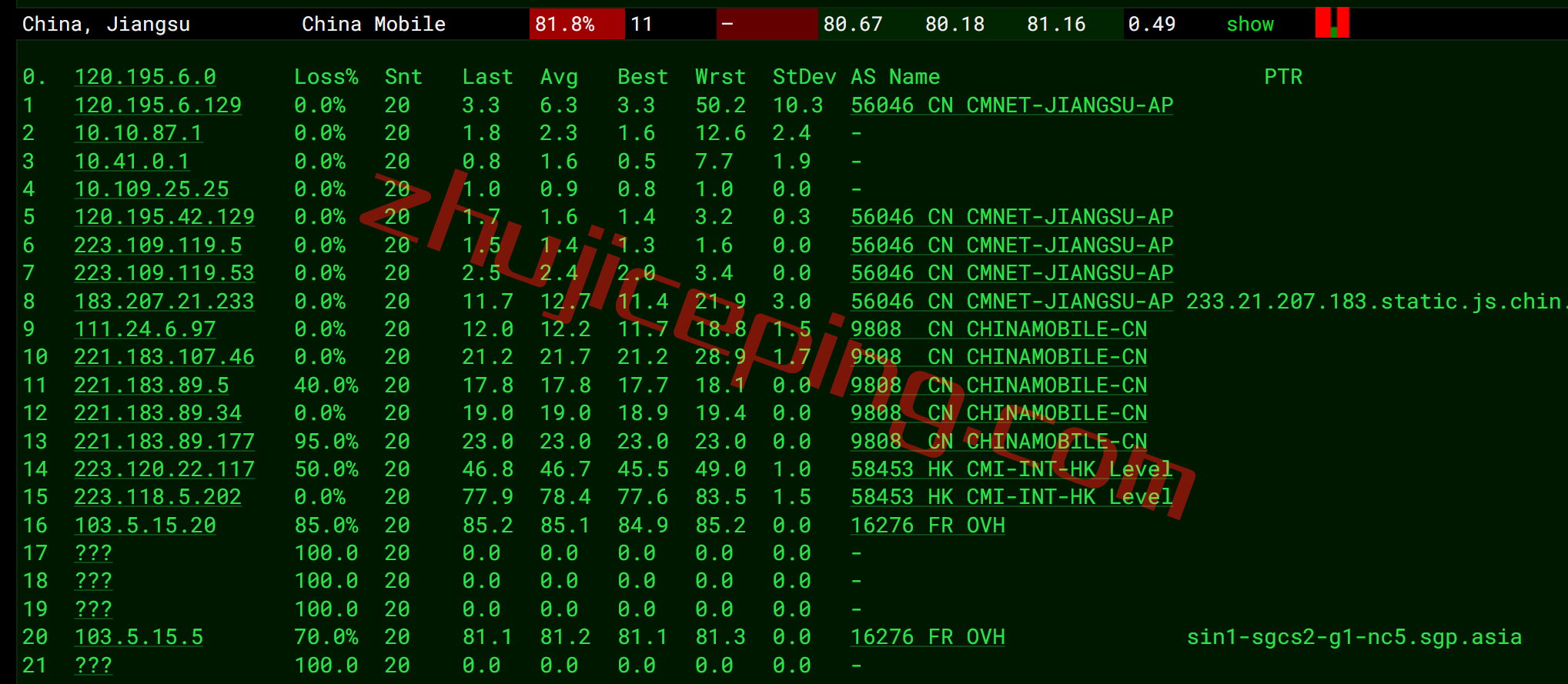 ovhsg16 OVH怎么样？新加坡“Singapore (SGP)”数据中心测评