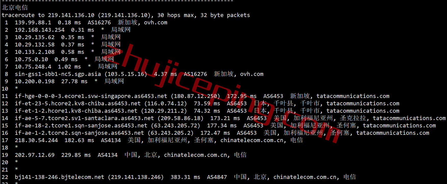 ovhsg17 OVH怎么样？新加坡“Singapore (SGP)”数据中心测评