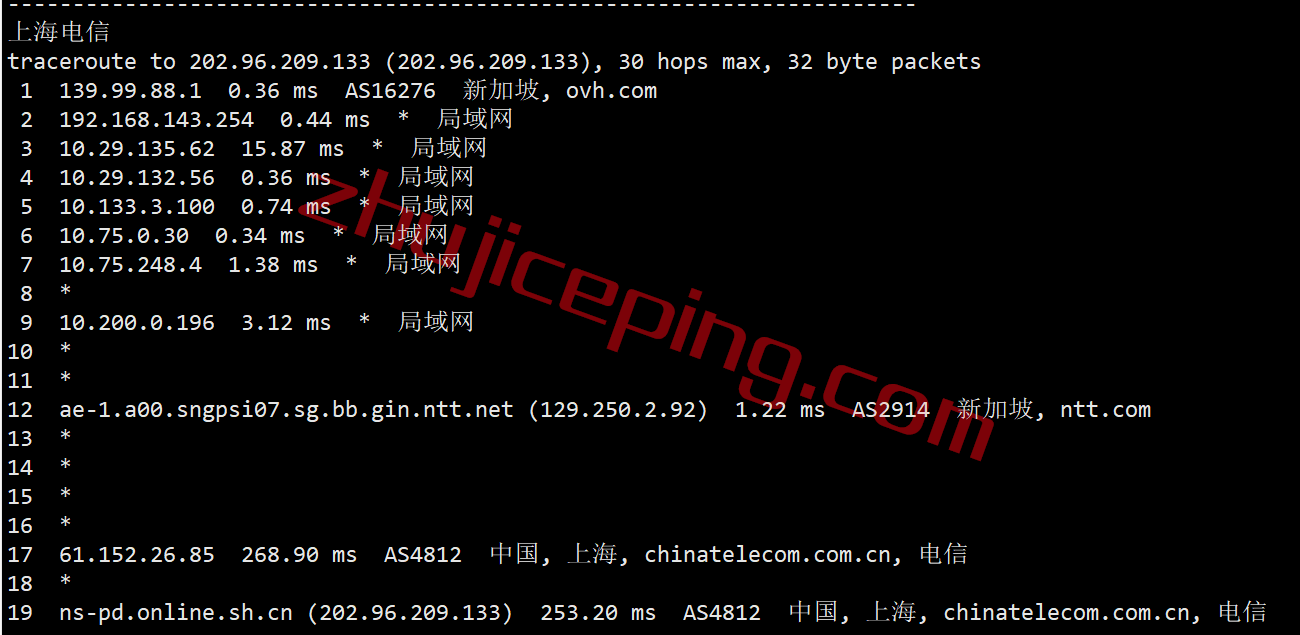 ovhsg18 OVH怎么样？新加坡“Singapore (SGP)”数据中心测评