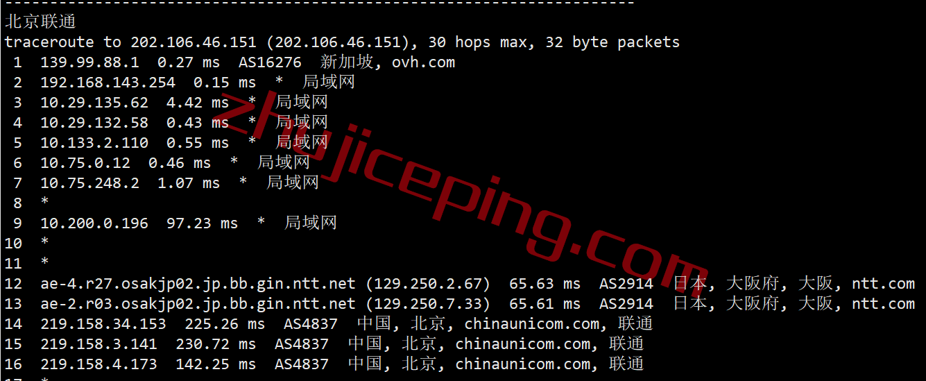 ovhsg20 OVH怎么样？新加坡“Singapore (SGP)”数据中心测评