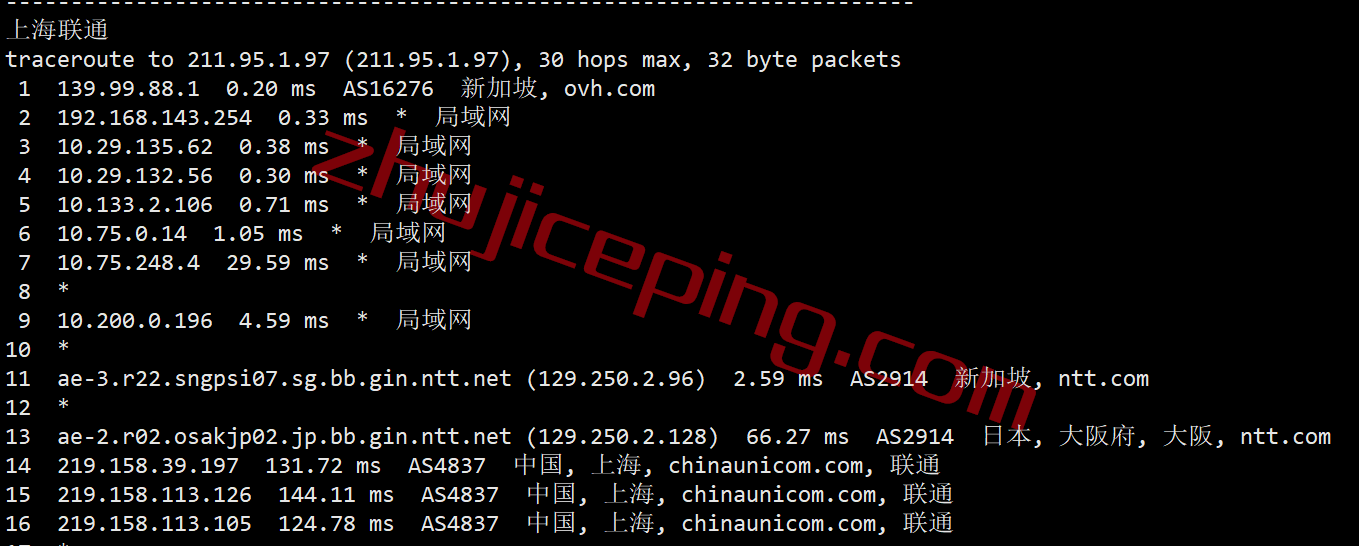 ovhsg21 OVH怎么样？新加坡“Singapore (SGP)”数据中心测评