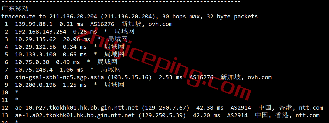 ovhsg25 OVH怎么样？新加坡“Singapore (SGP)”数据中心测评