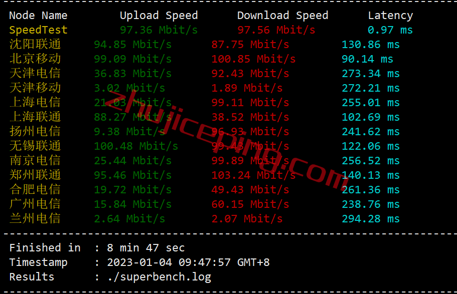 ovhsg3 OVH怎么样？新加坡“Singapore (SGP)”数据中心测评