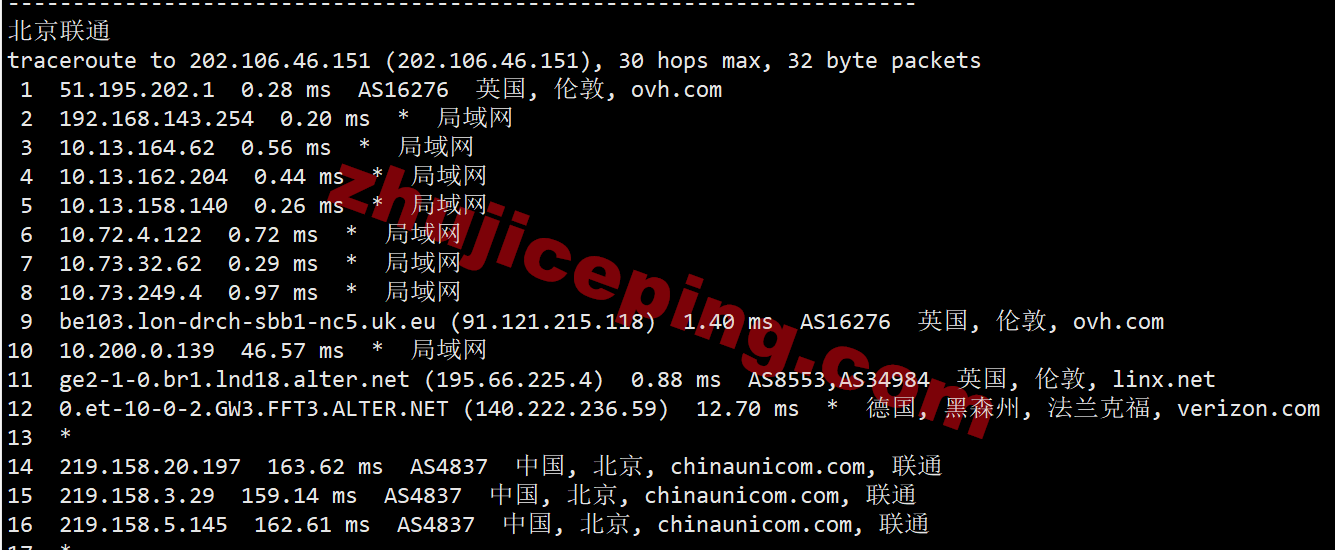 ovhuk20 OVH怎么样？英国London (UK)数据中心测评