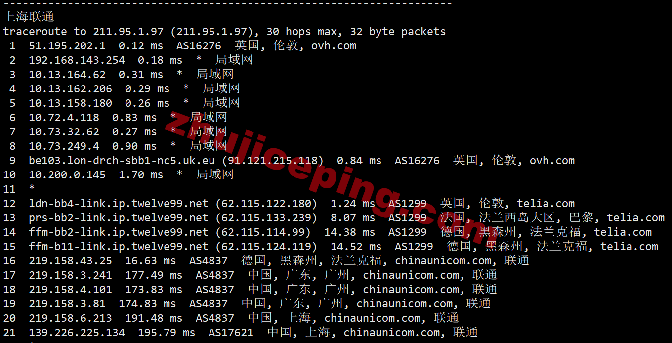 ovhuk21 OVH怎么样？英国London (UK)数据中心测评