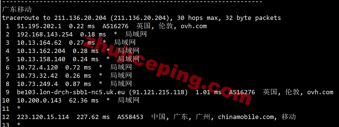 ovhuk25 OVH怎么样？英国London (UK)数据中心测评