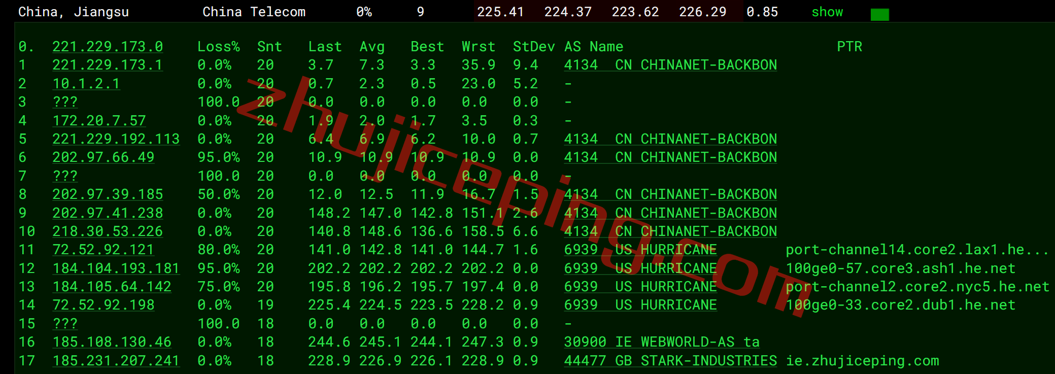 pqie14 the.hosting怎么样？简单测评10Gbps带宽的爱尔兰VPS