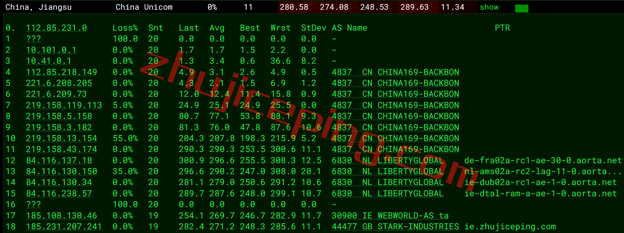 pqie15 the.hosting怎么样？简单测评10Gbps带宽的爱尔兰VPS
