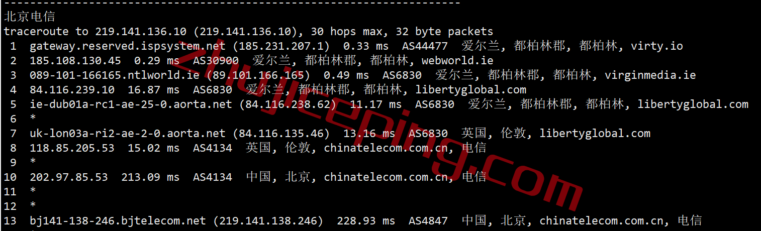 pqie17 the.hosting怎么样？简单测评10Gbps带宽的爱尔兰VPS