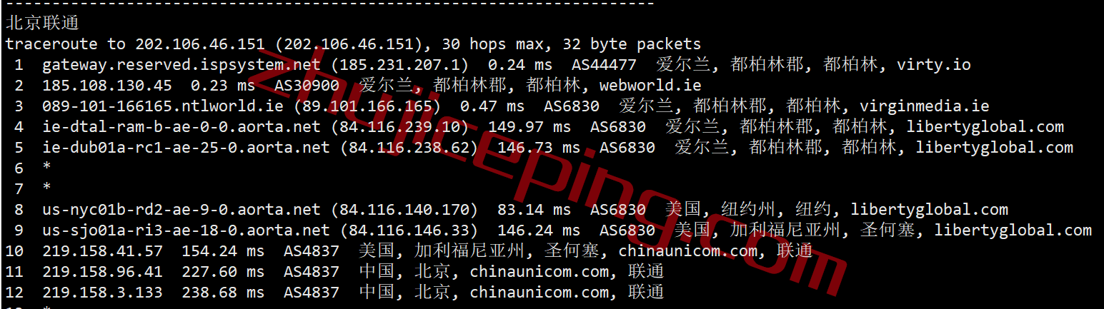 pqie20 the.hosting怎么样？简单测评10Gbps带宽的爱尔兰VPS