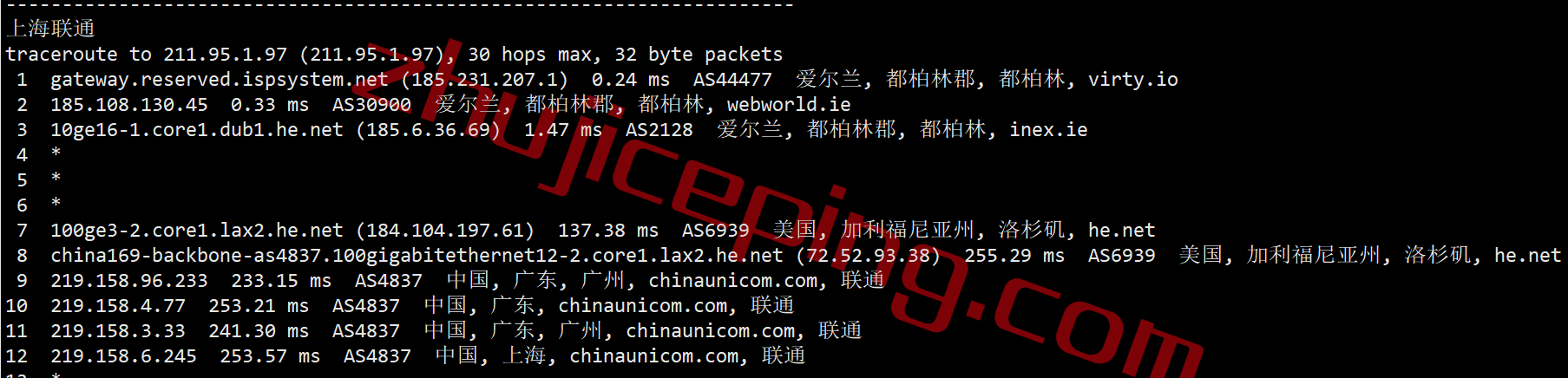 pqie21 the.hosting怎么样？简单测评10Gbps带宽的爱尔兰VPS