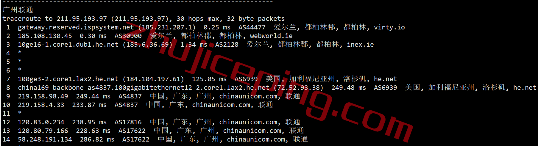 pqie22 the.hosting怎么样？简单测评10Gbps带宽的爱尔兰VPS