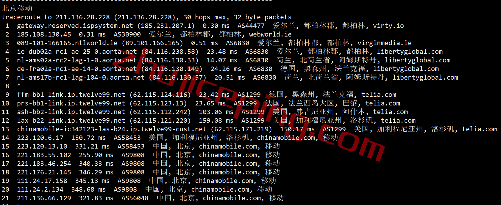 pqie23 the.hosting怎么样？简单测评10Gbps带宽的爱尔兰VPS