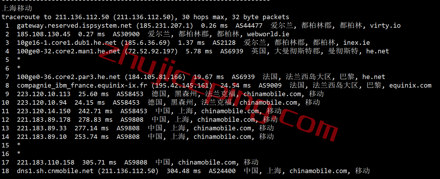 pqie24 the.hosting怎么样？简单测评10Gbps带宽的爱尔兰VPS